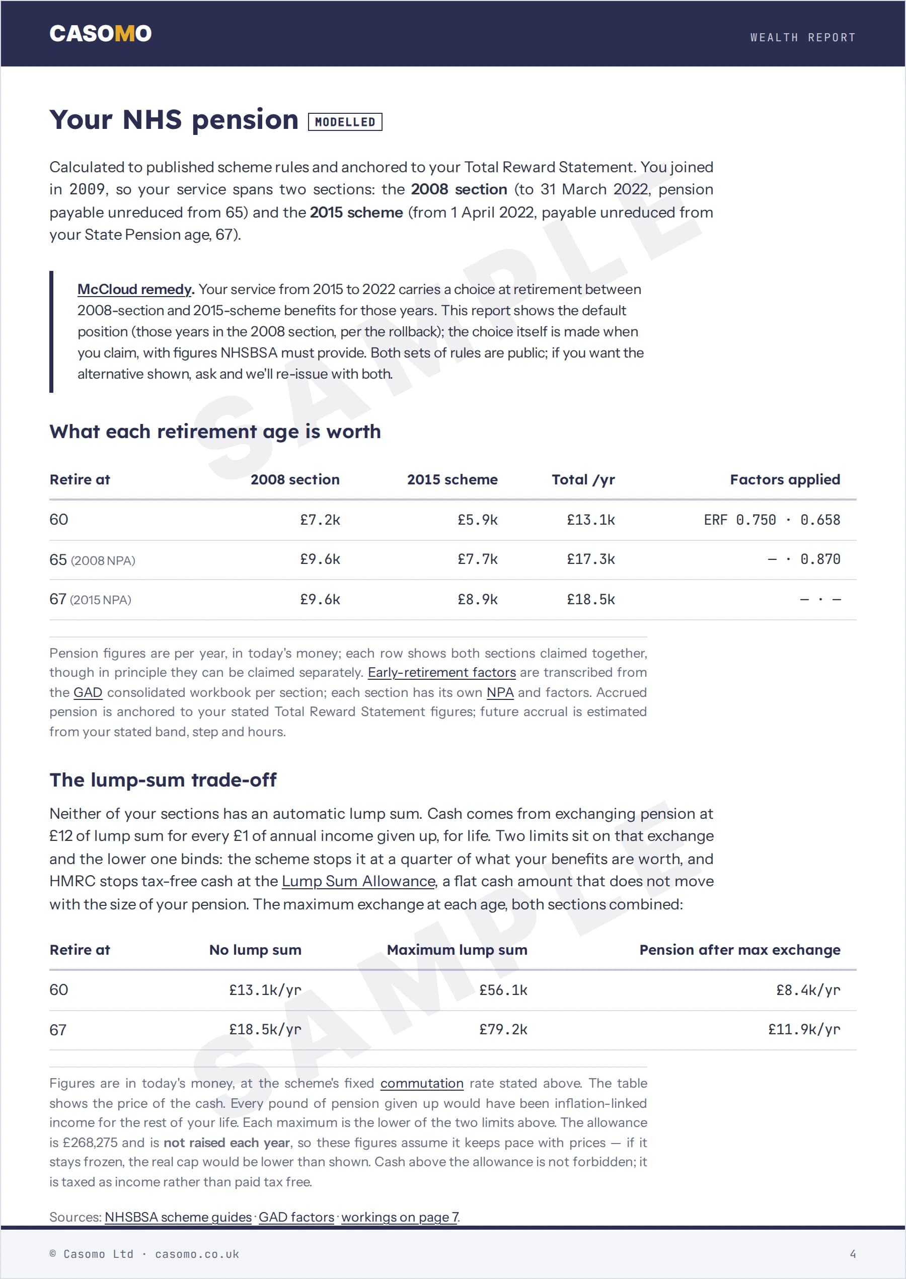 Sample report page: NHS pension section valued at each retirement date, watermarked SAMPLE